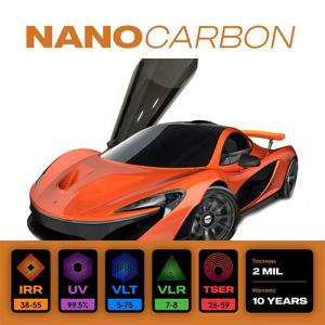 Automotive Nano carbon Window Film